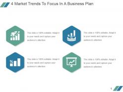 4 market trends to focus in a business plan sample of ppt presentation