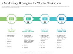 4 marketing strategies for whole distributors