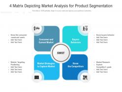4 matrix depicting market analysis for product segmentation