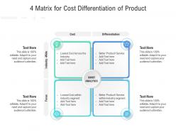 4 matrix for cost differentiation of product