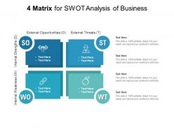 4 matrix for swot analysis of business