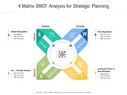 4 matrix swot analysis for strategic planning