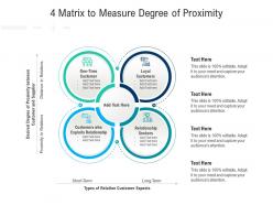 4 matrix to measure degree of proximity