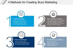 4 Methods For Creating Buzz Marketing