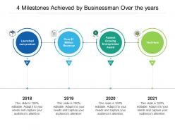 4 milestones achieved by businessman over the years