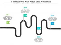 4 Milestones With Flags And Roadmap