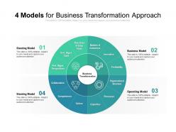 4 models for business transformation approach