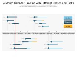 4 month calendar timeline with different phases and tasks
