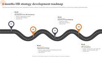 4 Months HR Strategy Development Roadmap