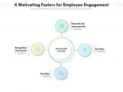4 motivating factors for employee engagement