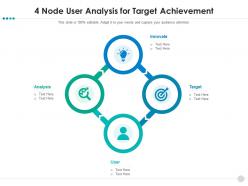 4 node user analysis for target achievement