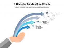 4 nodes for building brand equity