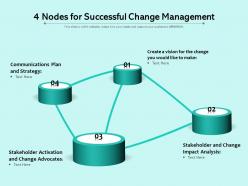 4 nodes for successful change management