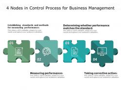 4 nodes in control process for business management