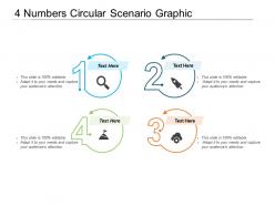 4 numbers circular scenario graphic