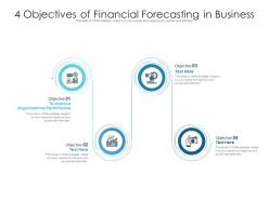 4 objectives of financial forecasting in business
