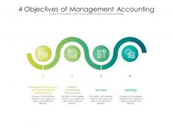 4 objectives of management accounting