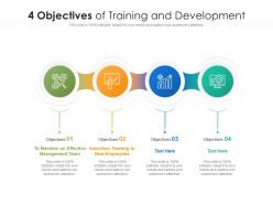 4 objectives of training and development
