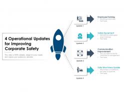 4 operational updates for improving corporate safety