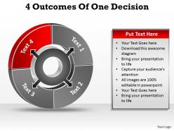 4 outcomes of diagram one decision 7