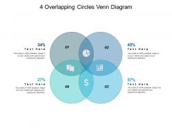4 overlapping circles venn diagram