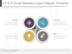 4 p s of social marketing layout diagram templates