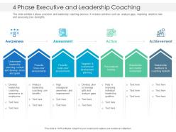 4 phase executive and leadership coaching