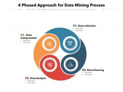 4 phased approach for data mining process
