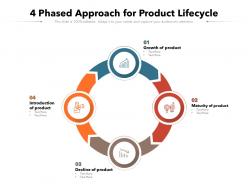 4 phased approach for product lifecycle