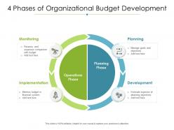 4 phases of organizational budget development