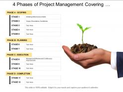 4 phases of project management covering the execution and closure phase