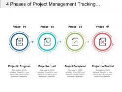 4 phases of project management tracking progress on a project
