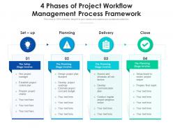 4 phases of project workflow management process framework