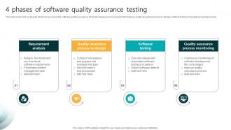 4 Phases Of Software Quality Assurance Testing