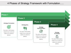 4 phases of strategy framework with formulation implementation and evaluation