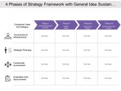 4 phases of strategy framework with general idea sustain action and impact