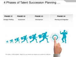 4 Phases Of Talent Succession Planning Covering Strategic Profiling And Talent Development
