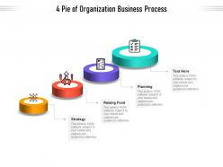 4 pie of organization business process
