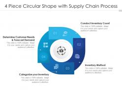 4 piece circular shape with supply chain process