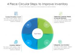 4 piece circular steps to improve inventory