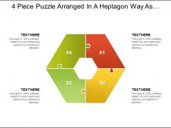 4 piece puzzle arranged in a heptagon way as seven piece with empty centre
