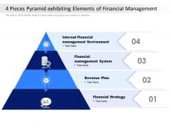 4 pieces pyramid exhibiting elements of financial management