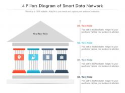 4 pillars diagram of smart data network infographic template