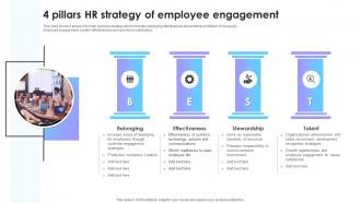 4 Pillars HR Strategy Of Employee Engagement