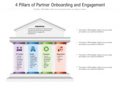 4 pillars of partner onboarding and engagement