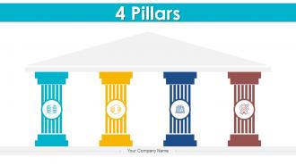 4 Pillars Powerpoint Ppt Template Bundles
