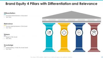 4 Pillars Powerpoint Ppt Template Bundles
