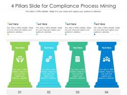 4 pillars slide for compliance process mining infographic template