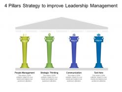 4 pillars strategy to improve leadership management