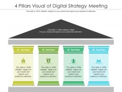 4 pillars visual of digital strategy meeting infographic template